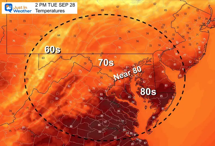 september-28-weather-temperatures-tuesday-afternoon