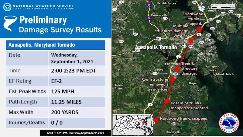 tornado-september-1-annapolis