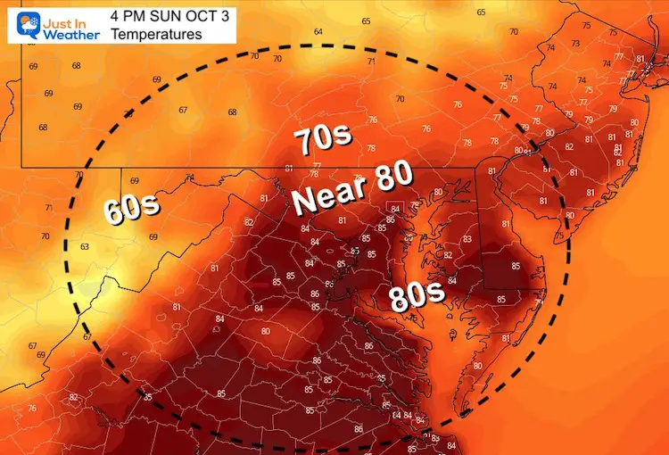 october-3-weather-temperatures-sunday-afternoon