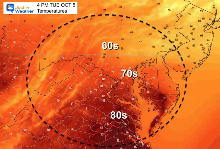 october-5-weather-temperatures-Tuesday-afternoon