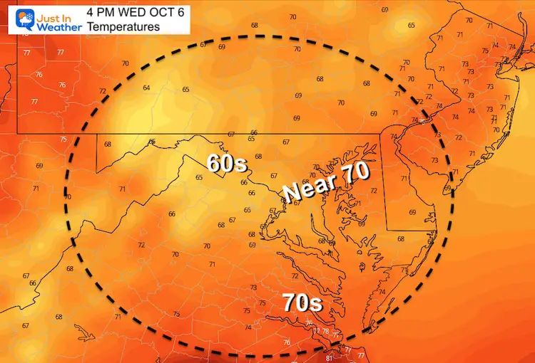 october-5-weather-temperatures-Wednesday-afternoon