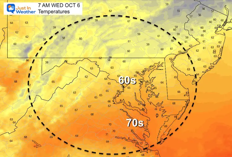 october-5-weather-temperatures-Wednesday-morning