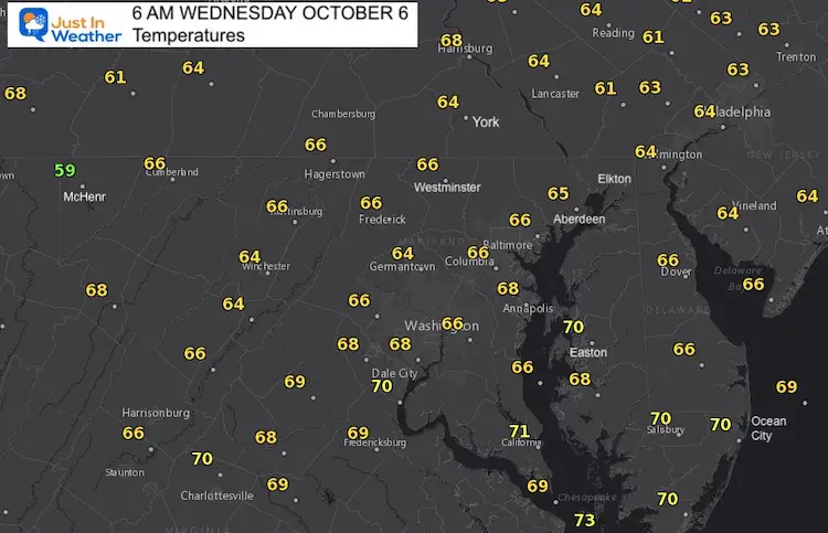 october-6-weather-temperatures-wednesday-morning